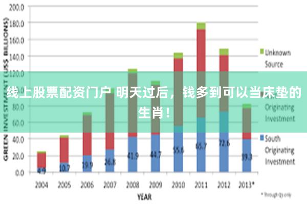 线上股票配资门户 明天过后，钱多到可以当床垫的生肖！