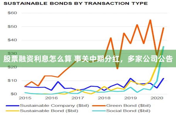 股票融资利息怎么算 事关中期分红，多家公司公告