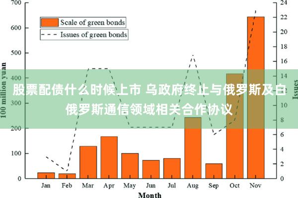 股票配债什么时候上市 乌政府终止与俄罗斯及白俄罗斯通信领域相关合作协议