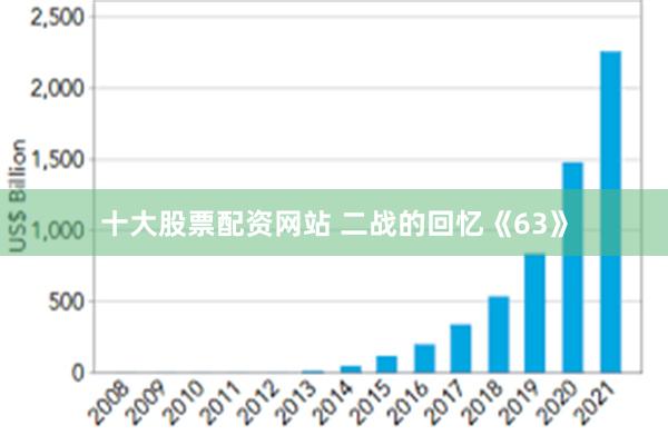 十大股票配资网站 二战的回忆《63》