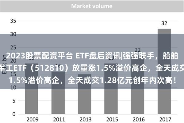 2023股票配资平台 ETF盘后资讯|强强联手，船舶“巨无霸”来了！国防军工ETF（512810）放量涨1.5%溢价高企，全天成交1.28亿元创年内次高！