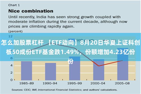 怎么加股票杠杆 【ETF动向】8月20日华夏上证科创板50成份ETF基金跌1.49%，份额增加4.23亿份