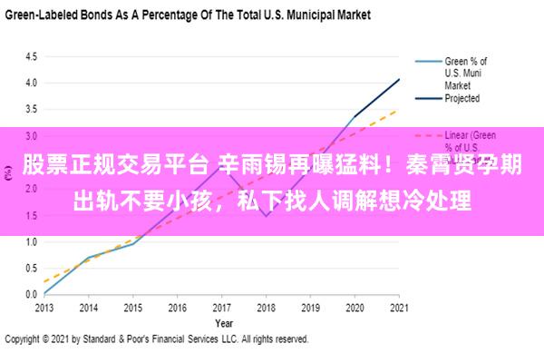 股票正规交易平台 辛雨锡再曝猛料！秦霄贤孕期出轨不要小孩，私下找人调解想冷处理