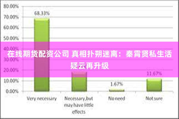 在线期货配资公司 真相扑朔迷离：秦霄贤私生活疑云再升级