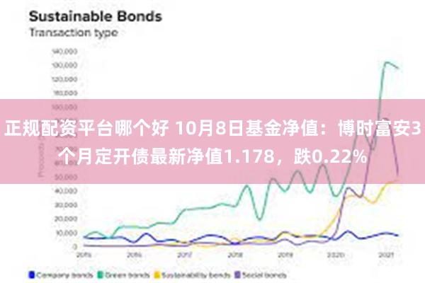 正规配资平台哪个好 10月8日基金净值：博时富安3个月定开债最新净值1.178，跌0.22%