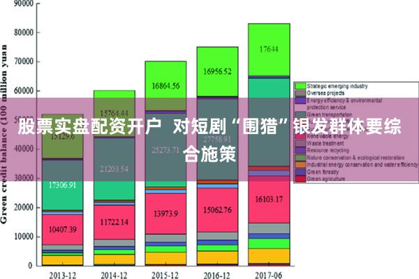 股票实盘配资开户  对短剧“围猎”银发群体要综合施策