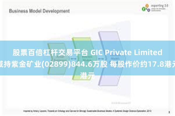 股票百倍杠杆交易平台 GIC Private Limited减持紫金矿业(02899)844.6万股 每股作价约17.8港元