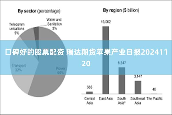 口碑好的股票配资 瑞达期货苹果产业日报20241120