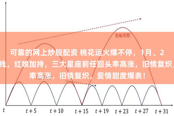 可靠的网上炒股配资 桃花运火爆不停，1月、2月月老暗中牵红线，红娘加持，三大星座前任回头率高涨，旧情复炽，爱情甜度爆表！