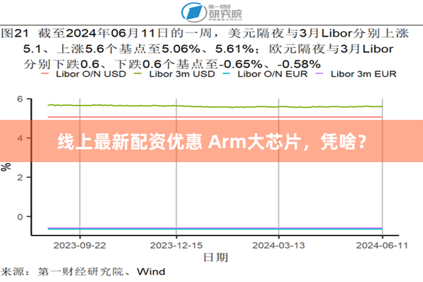 线上最新配资优惠 Arm大芯片，凭啥？